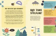 Енциклопедія STEM для дітей: 100 понять майбутнього генія