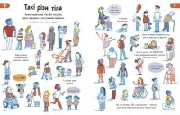 Усе, що варто знати про своє тіло до 7 років